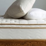 Sleep Better with the Top Mattresses for Back Sleepers