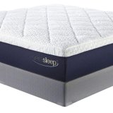 Top Foundations for King Memory Foam Mattresses: Our Expert Picks