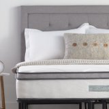 Hypoallergenic Mattresses: A Guide for Allergy Sufferers