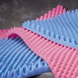 2023 Foam Bed Guide: Choosing the Right Foam for Optimal Comfort and Support