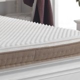 Foam Padding for Mattresses: The Only Comprehensive Guide You'll Need