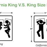 The Key Differences Between King and California King Beds