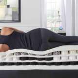 Best Mattress for Sciatica Pain