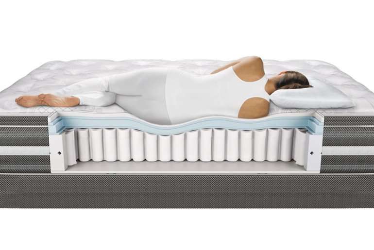 The Top Mattresses for Arthritic Joints: A Comprehensive Guide