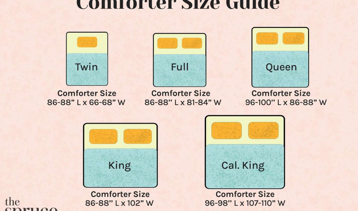 Comforter Size Guide